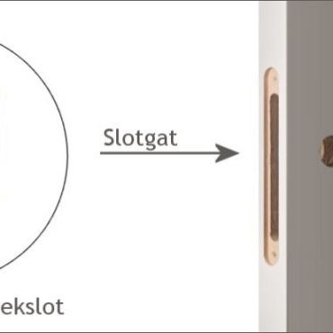 Slotgatboring + voorplaatboring type Nemef-4119